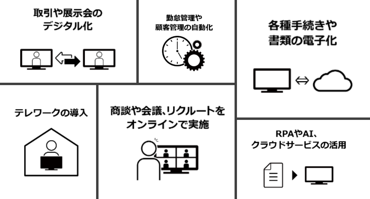 事業承継を経て挑戦する新規事業の成功への秘訣: 持続可能な成長を目指して - ファイナンスドットコム