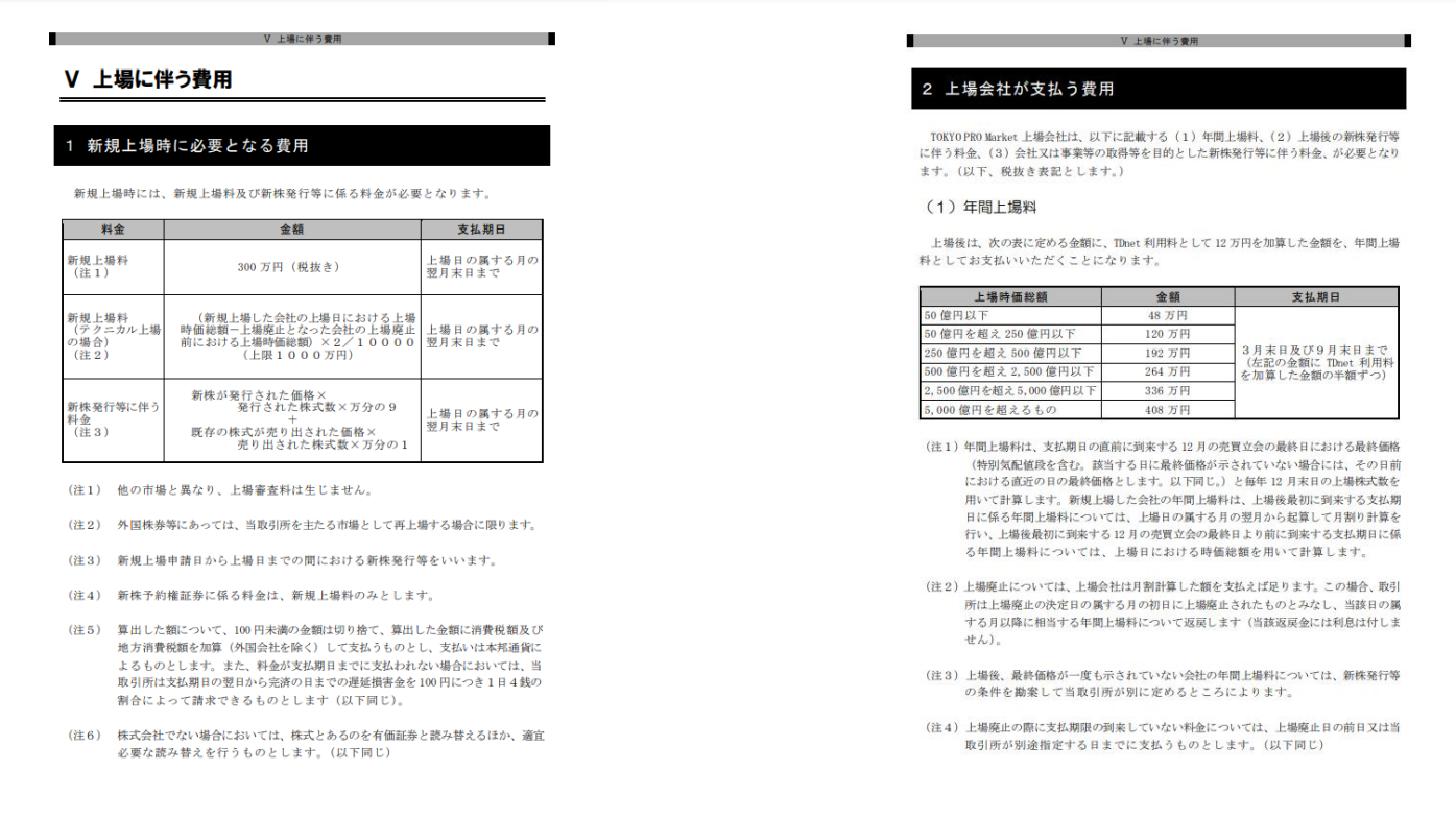 東京プロマーケット上場の完全ガイド：詳細なプロセスと戦略的アプローチを網羅的に解説 - ファイナンスドットコム