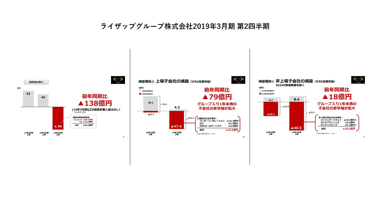 M&A成功の核心：人事主導による企業文化融合の戦略的重要性とその実践方法 - ファイナンスドットコム