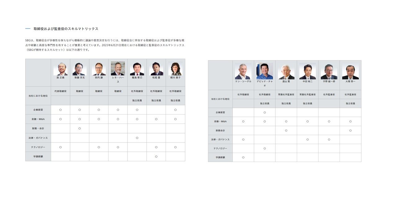 ソフトバンクの大型M&Aの歴史！戦略と狙いを成功/失敗事例で振り返る - ファイナンスドットコム