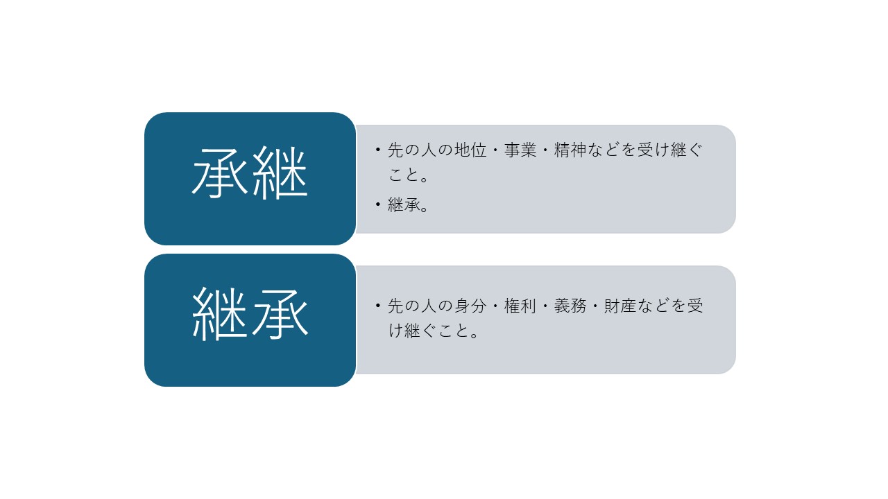 事業承継とは-基本的な考え方とその重要性を徹底解説！成功させるためのポイントも紹介- - ファイナンスドットコム