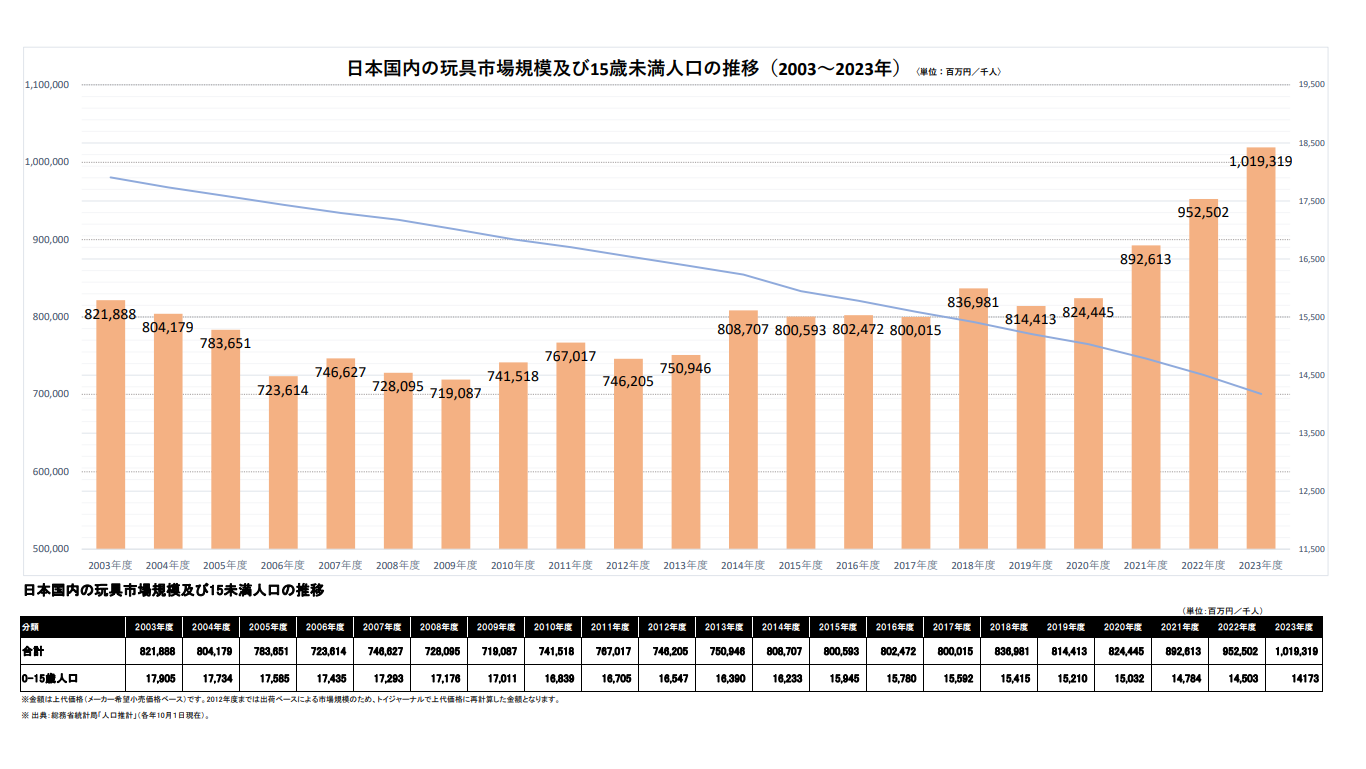 中小企業のための厳選法人節税商品：効果的な節税対策を徹底解説 - ファイナンスドットコム