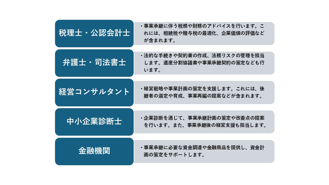 中小企業の事業承継成功事例と売上規模別の取り組みについて詳しく解説 - ファイナンスドットコム