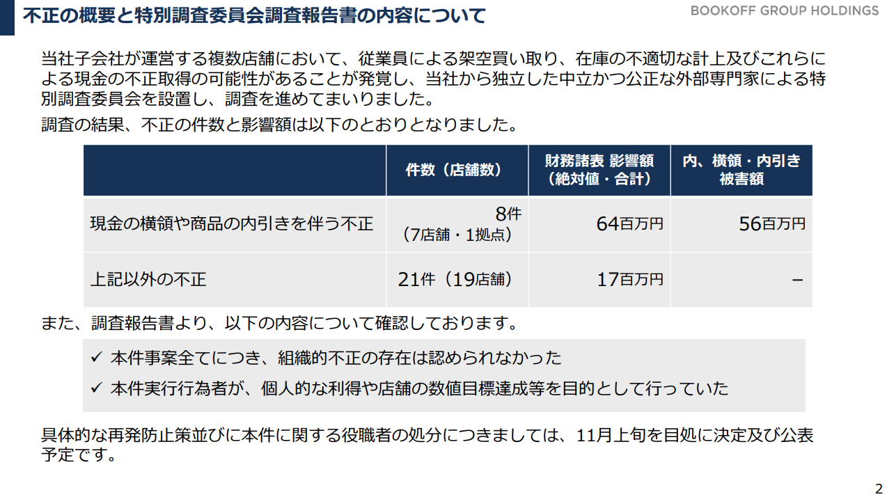 ブックオフによる横領と不正発覚、その影響と対策 - ファイナンスドットコム