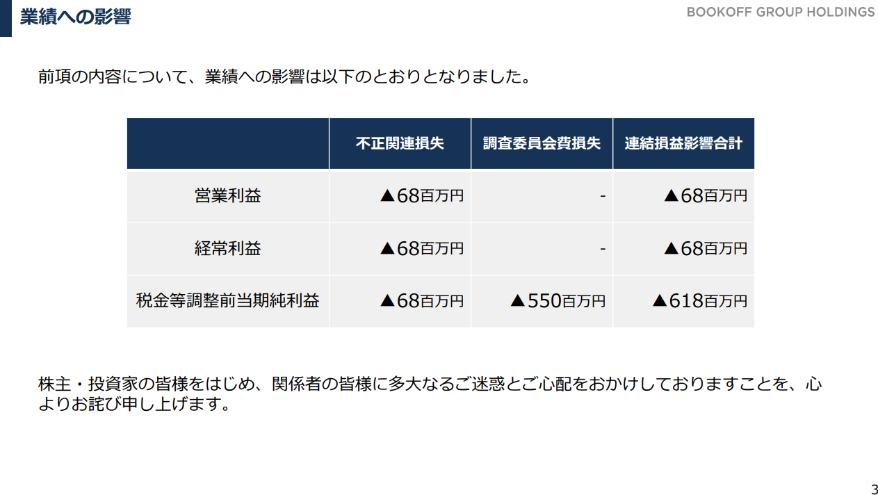 ブックオフによる横領と不正発覚、その影響と対策 - ファイナンスドットコム