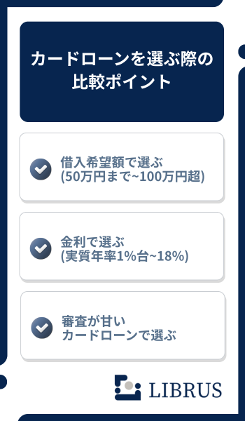 カードローン 比較ポイント