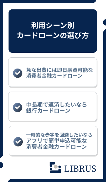 カードローン 選び方