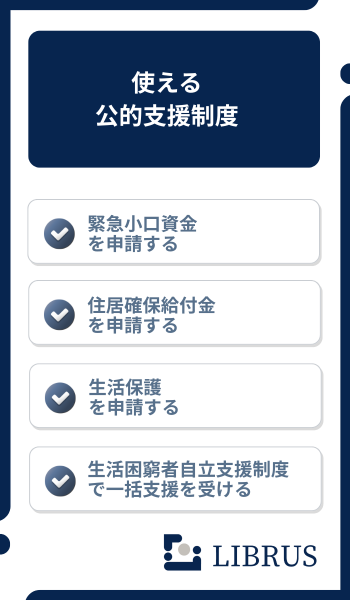 明日生きるお金がない時に使える公的支援制度