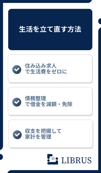 明日生きるお金がない状態から生活を立て直す方法