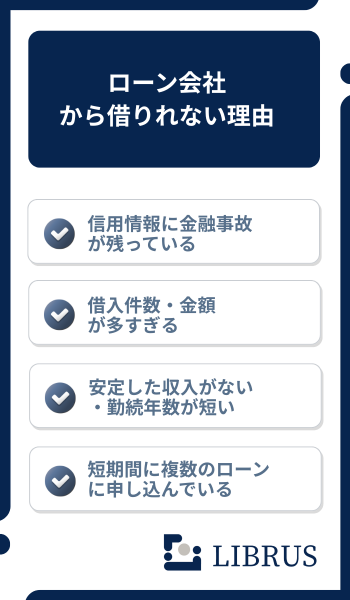 ローン会社から借りれない理由