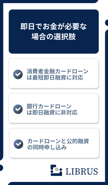 即日でお金が必要な場合の選択肢